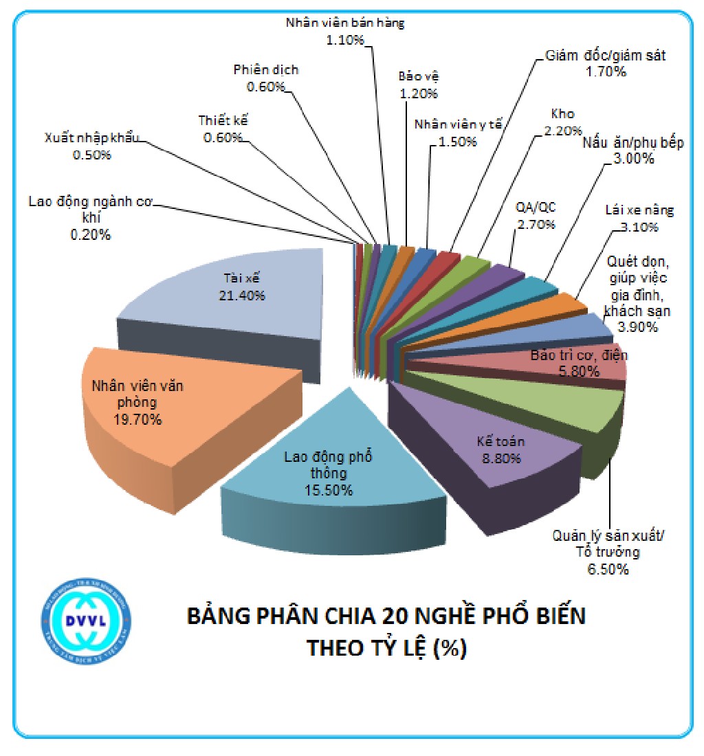 Đầu tư bất động sản Đắk Lắk: Tiềm năng và rủi ro cần biết